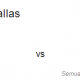 Prediksi Skor Atlanta United vs FC Dallas 11 September 2017 | Agen Judi Bola Sbobet Prediksi Skor Atlanta United vs FC Dallas 11 September 2017 | Agen Judi Bola Sbobet